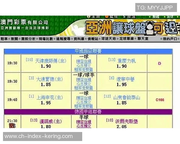 足球投注的最佳平台推荐与选择指南解析
