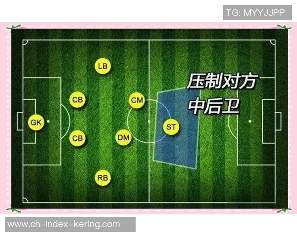 足球比赛阵型解析及其对比赛战术的影响与应用探讨